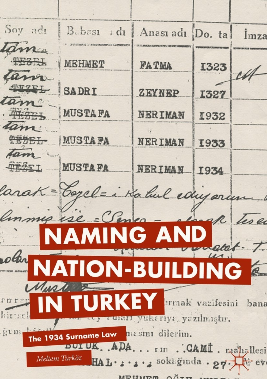 Naming and Nation-building in Turkey The 1934 Surname Law  â€“ PDF/EPUB Version Downloadable