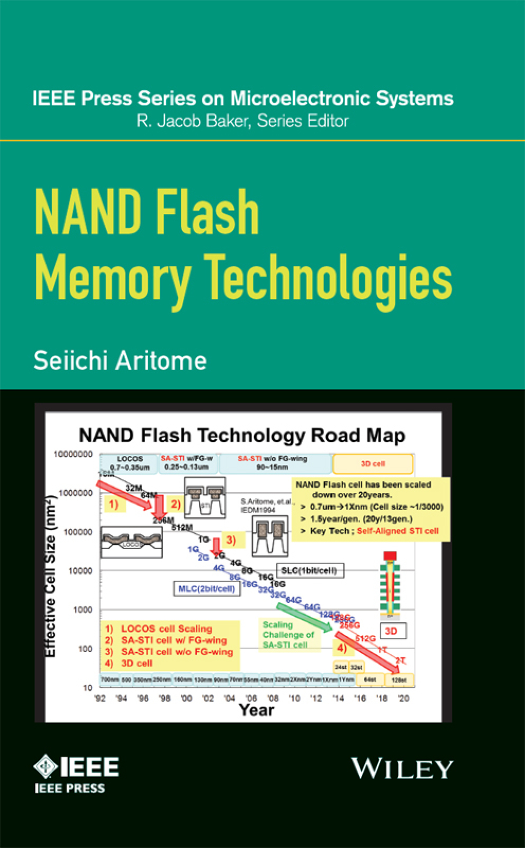 NAND Flash Memory Technologies 1st Edition â€“ PDF/EPUB Version Downloadable