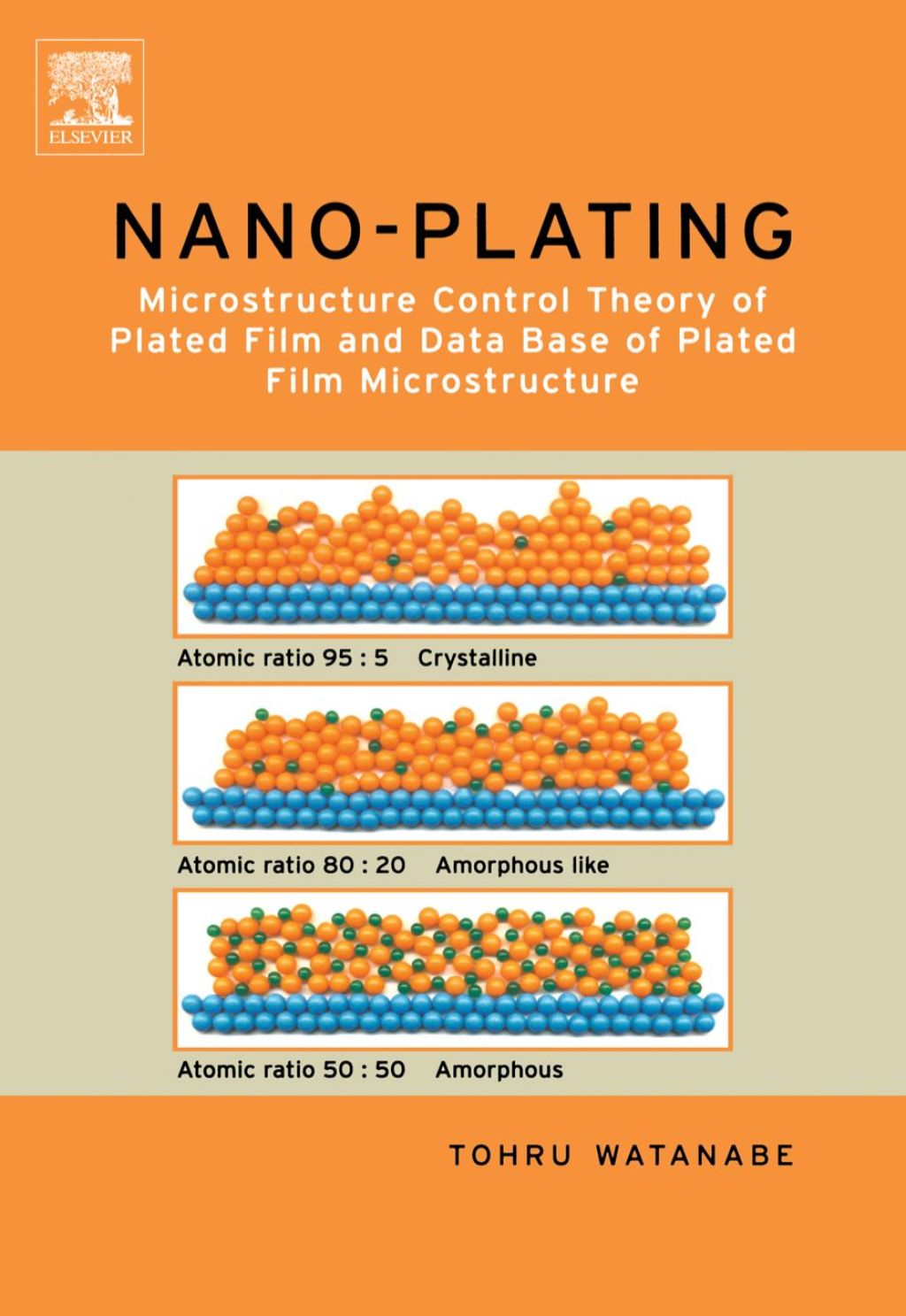 Nano Plating - Microstructure Formation Theory of Plated Films and a Database of Plated Films  â€“ PDF/EPUB Version Downloadable