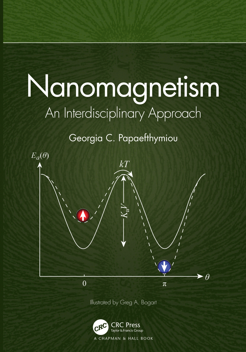 Nanomagnetism An Interdisciplinary Approach 1st Edition â€“ PDF/EPUB Version Downloadable