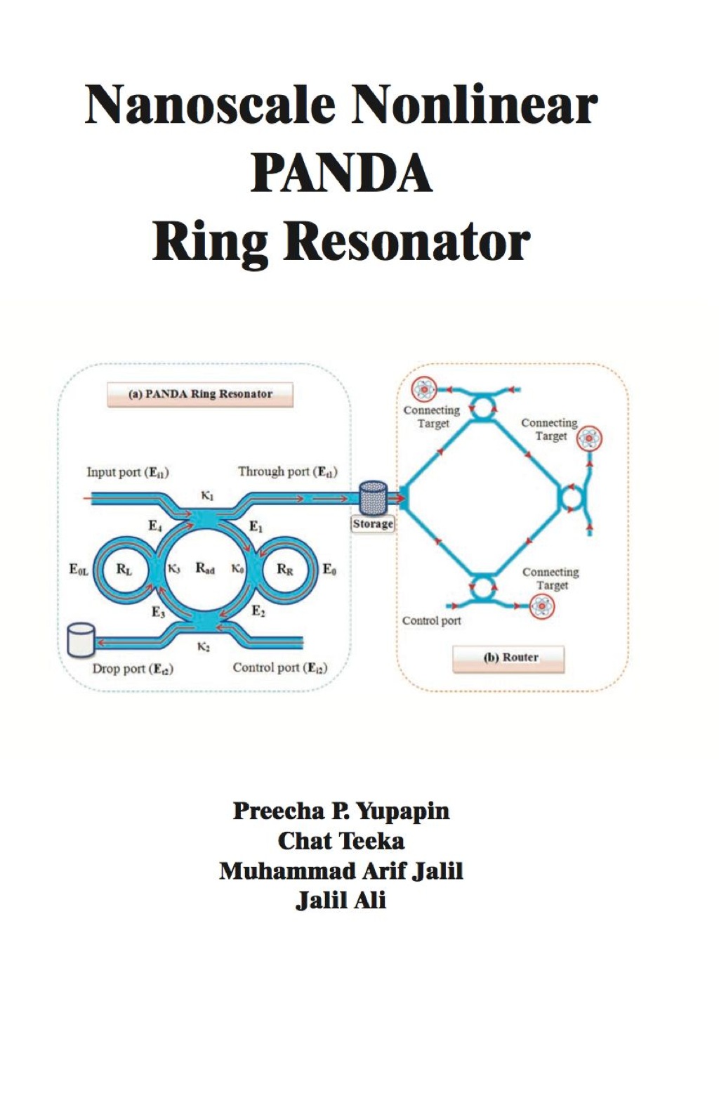 Nanoscale Nonlinear PANDA Ring Resonator 1st Edition â€“ PDF/EPUB Version Downloadable