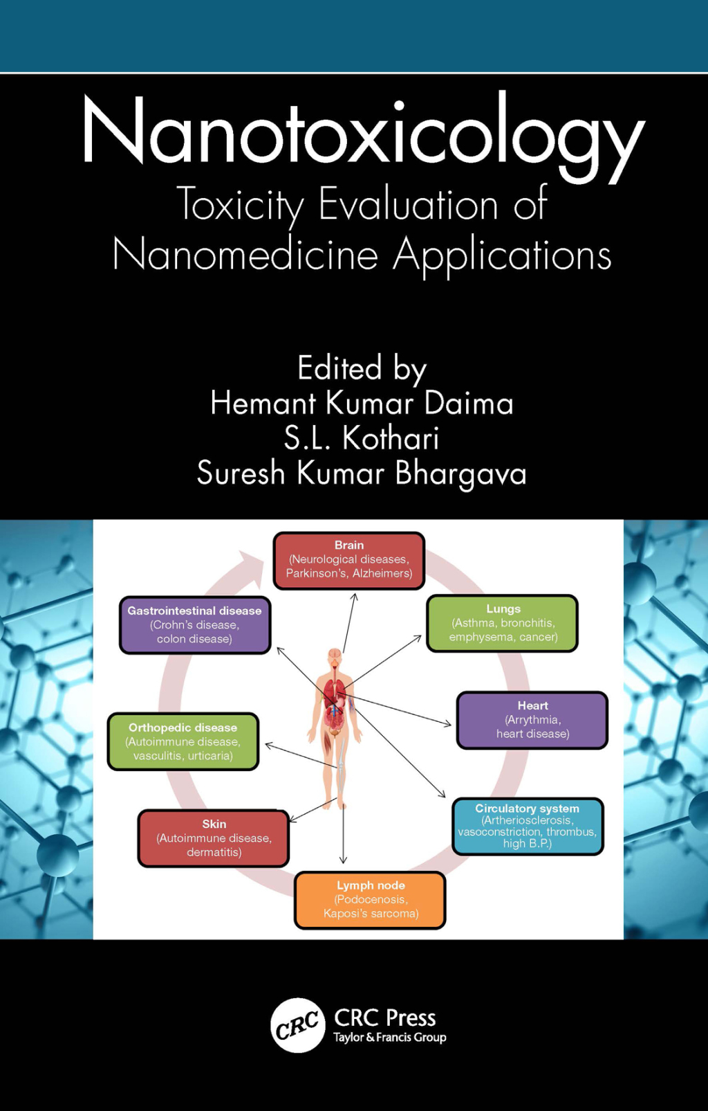 Nanotoxicology Toxicity Evaluation of Nanomedicine Applications 1st Edition â€“ PDF/EPUB Version Downloadable