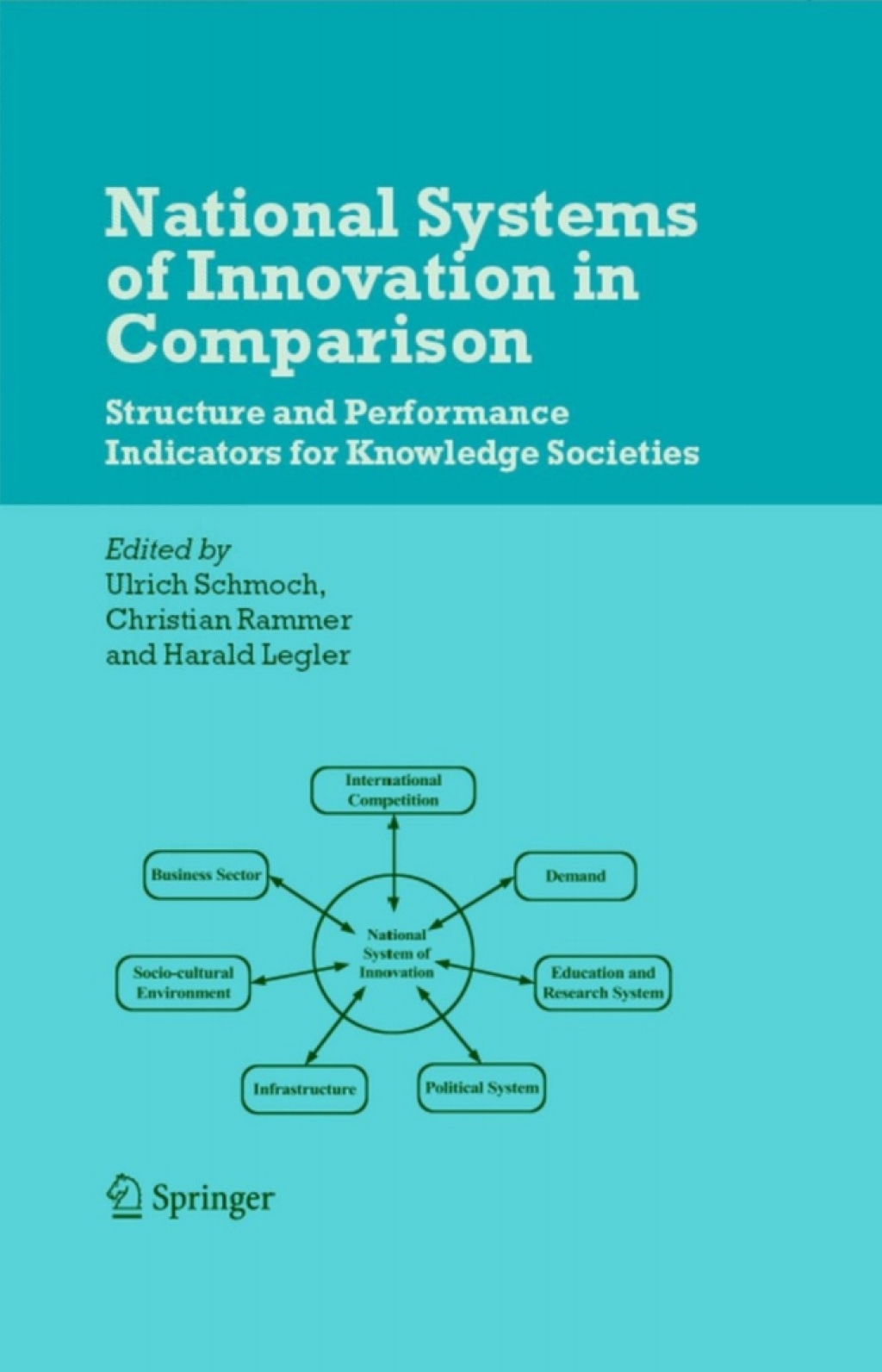 National Systems of Innovation in Comparison Structure and Performance Indicators for Knowledge Societies 1st Edition â€“ PDF/EPUB Version Downloadable