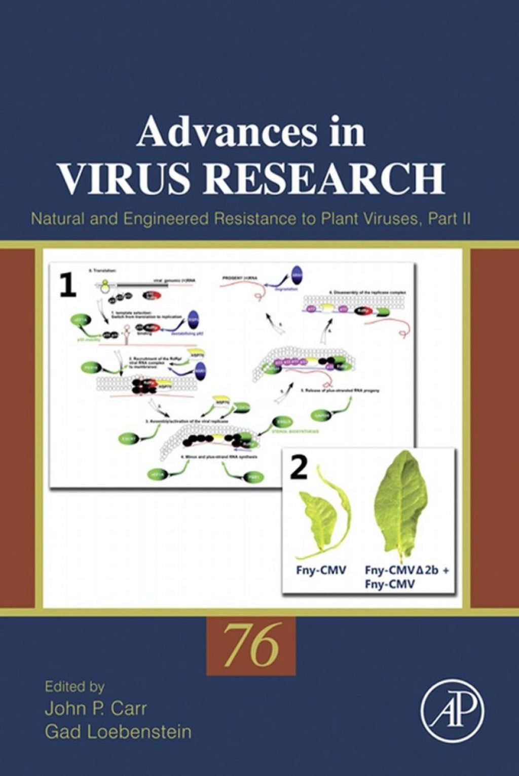 Natural and engineered resistance to plant viruses: Part II  â€“ PDF/EPUB Version Downloadable