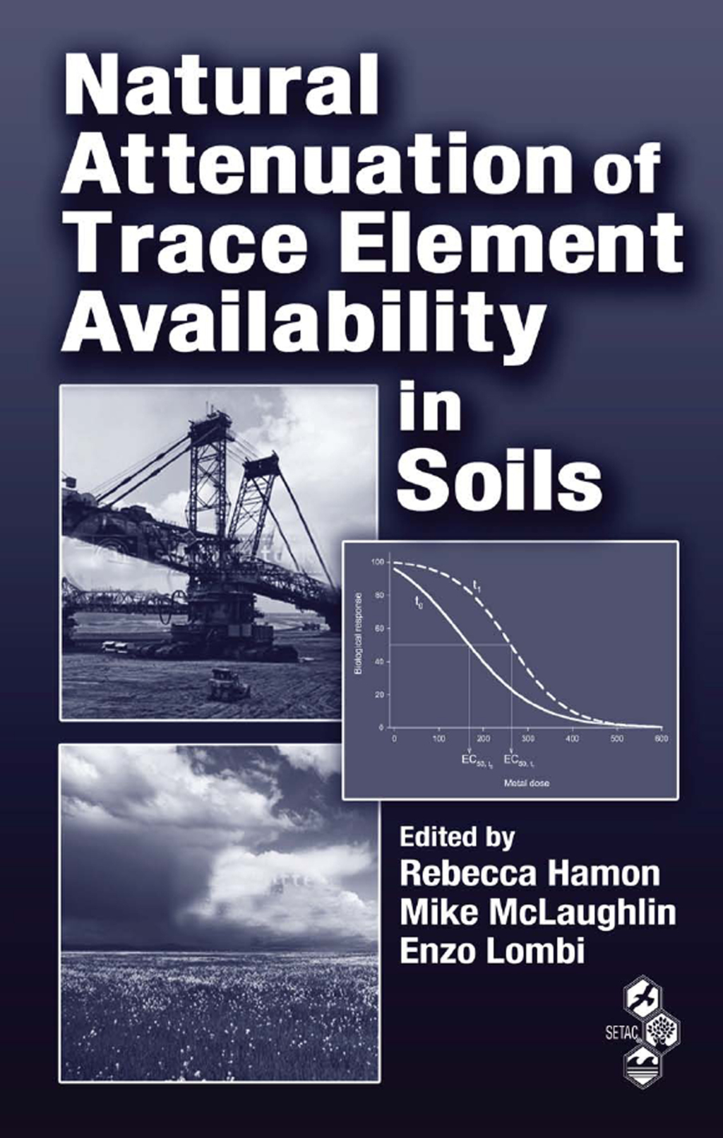 Natural Attenuation of Trace Element Availability in Soils 1st Edition â€“ PDF/EPUB Version Downloadable