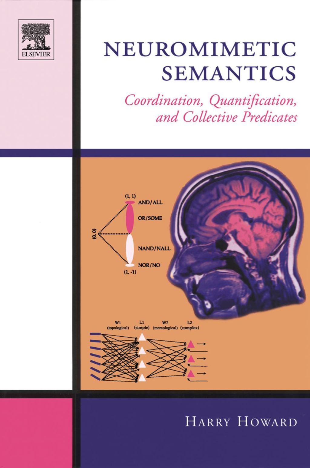 Neuromimetic Semantics: Coordination, quantification, and collective predicates  â€“ PDF/EPUB Version Downloadable
