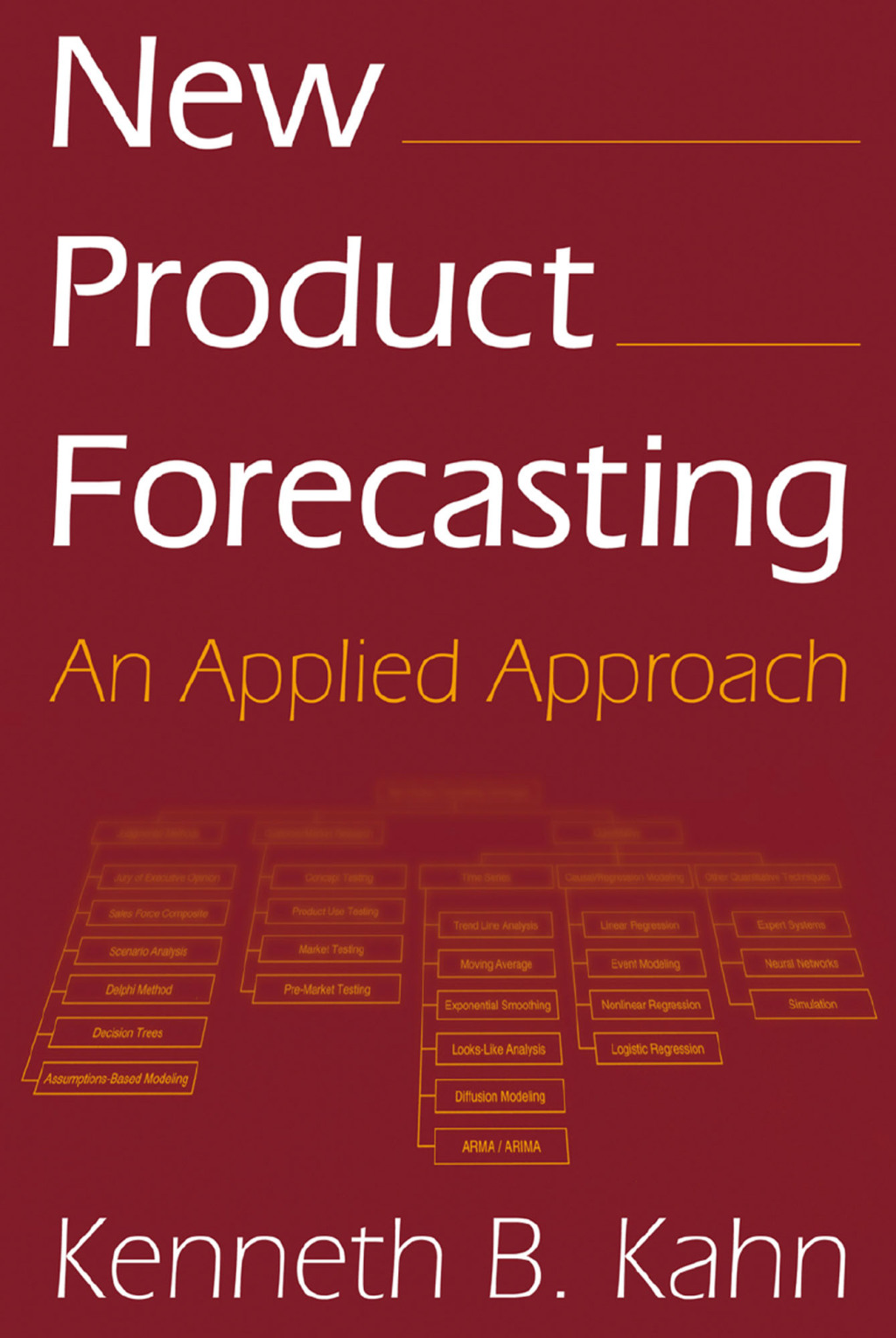 New Product Forecasting An Applied Approach 1st Edition â€“ PDF/EPUB Version Downloadable