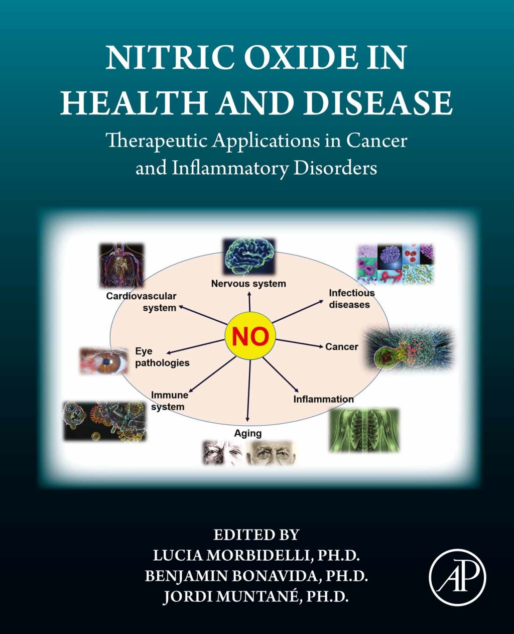 Nitric Oxide in Health and Disease Therapeutic Applications in Cancer and Inflammatory Disorders 1st Edition â€“ PDF/EPUB Version Downloadable