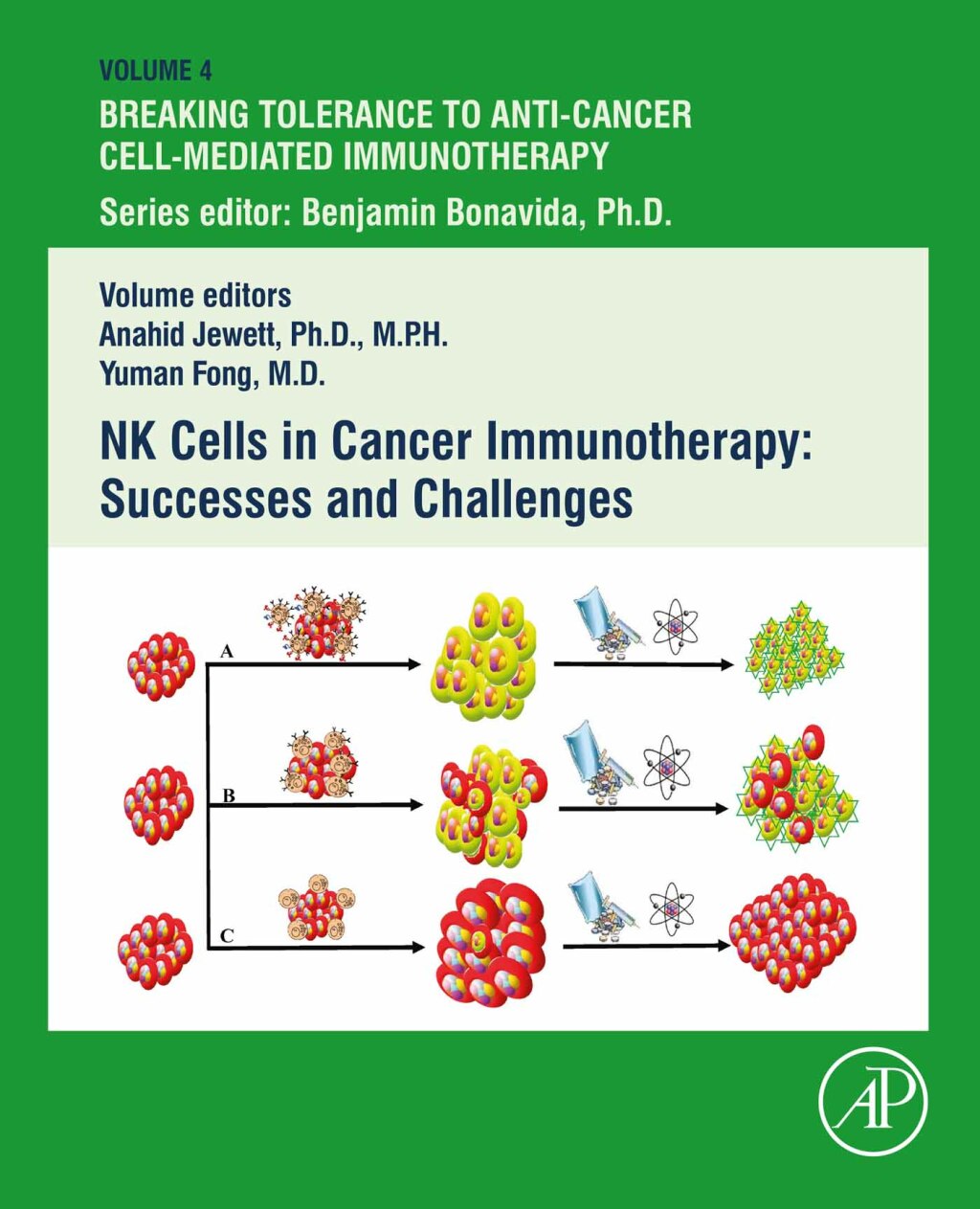 NK Cells in Cancer Immunotherapy: Successes and Challenges 1st Edition â€“ PDF/EPUB Version Downloadable