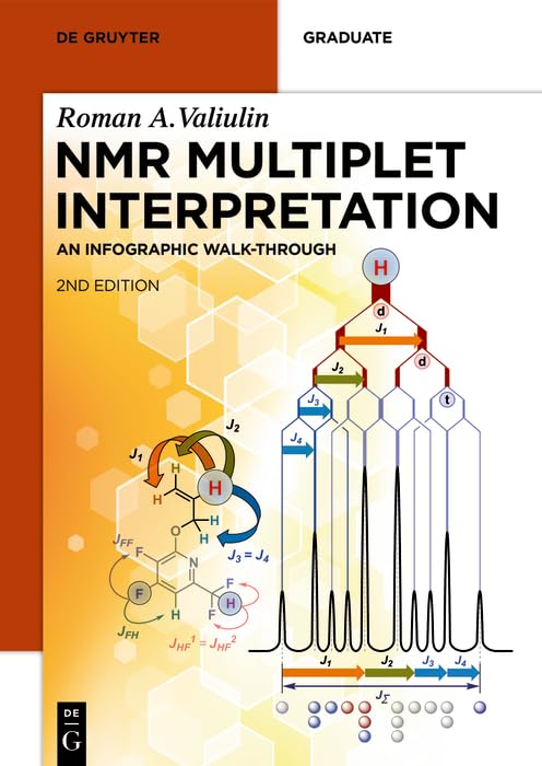 NMR Multiplet Interpretation: An Infographic Walk-Through (De Gruyter ...