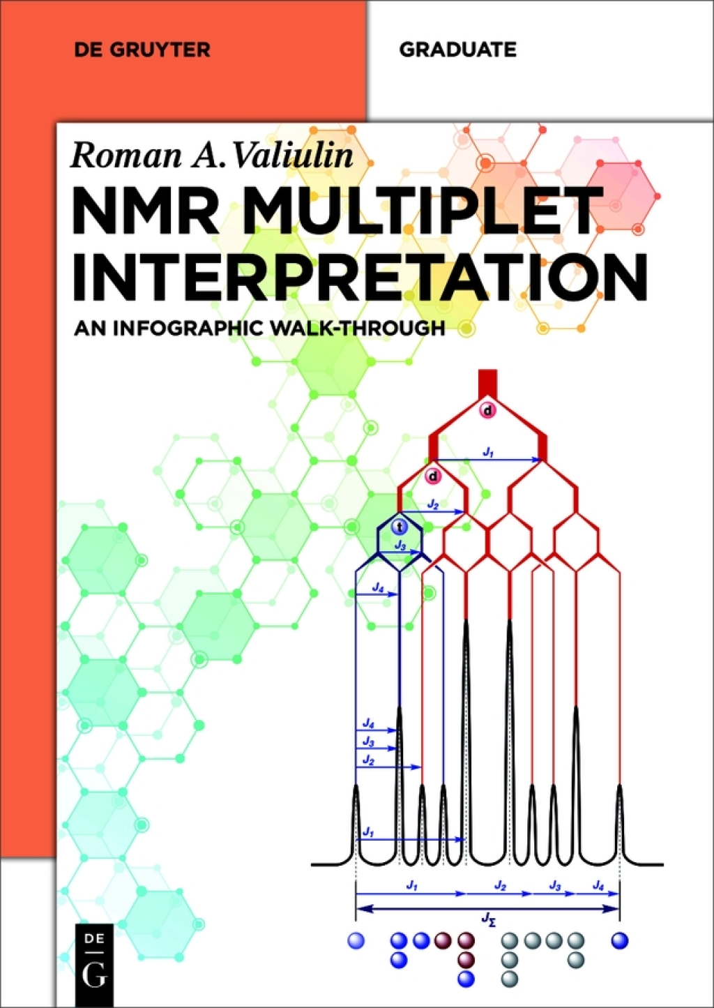 NMR Multiplet Interpretation An Infographic Walk-Through 1st Edition â€“ PDF/EPUB Version Downloadable