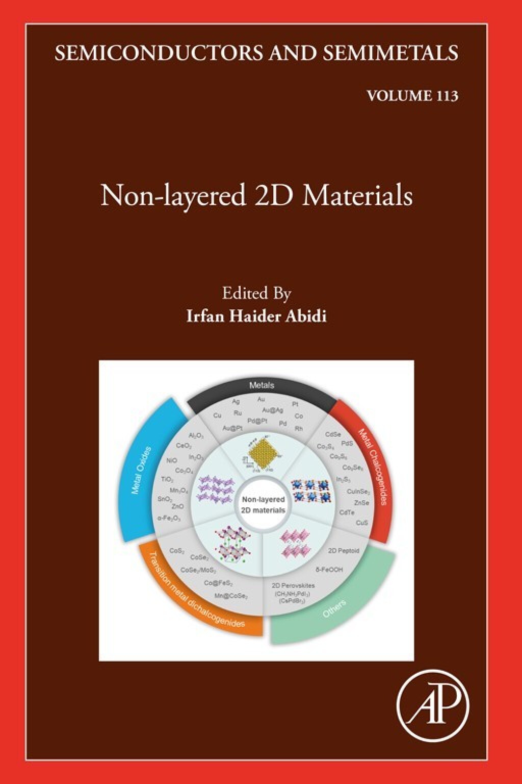 Non-layered 2D Materials 1st Edition â€“ PDF/EPUB Version Downloadable