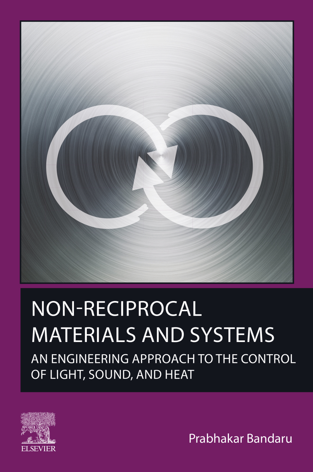 Non-Reciprocal Materials and Systems An Engineering Approach to the Control of Light, Sound, and Heat 1st Edition â€“ PDF/EPUB Version Downloadable