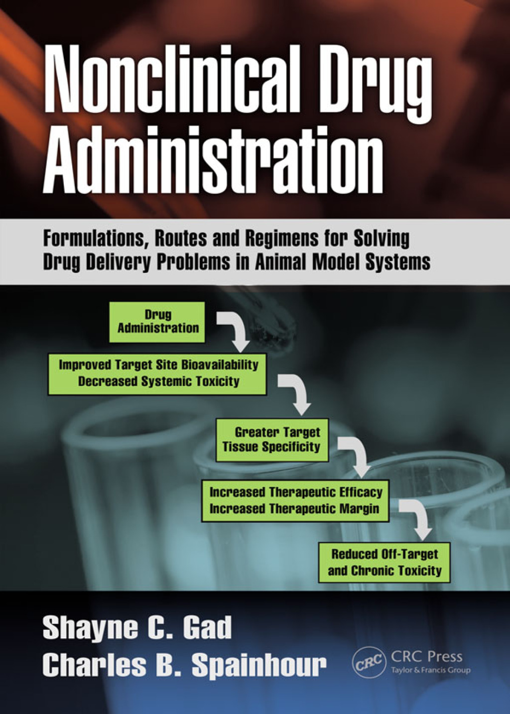 Nonclinical Drug Administration Formulations, Routes and Regimens for Solving Drug Delivery Problems in Animal Model Systems 1st Edition â€“ PDF/EPUB Version Downloadable