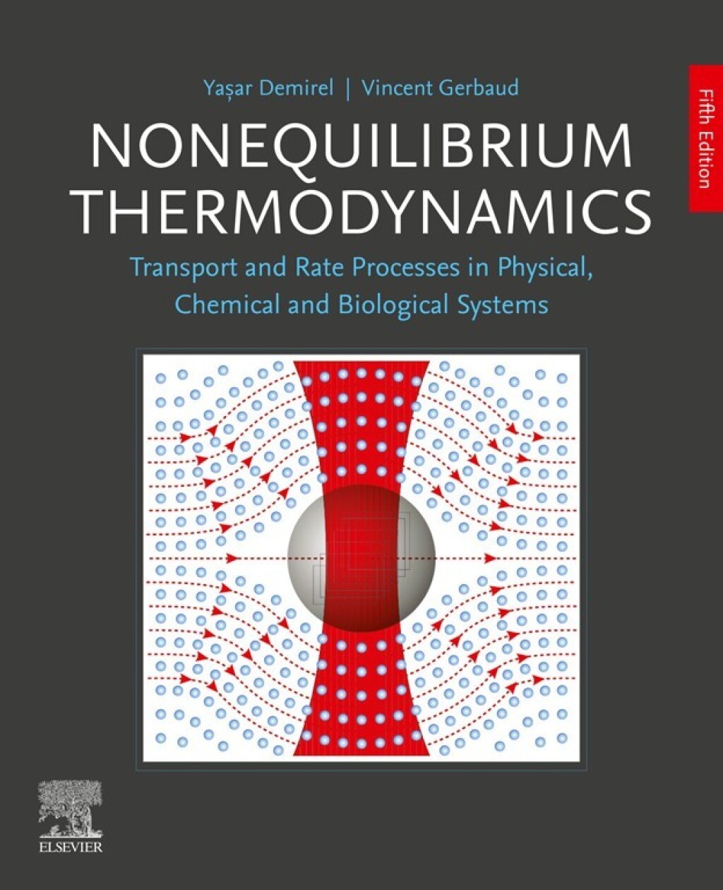 Nonequilibrium Thermodynamics Transport and Rate Processes in Physical, Chemical and Biological Systems 5th Edition â€“ PDF/EPUB Version Downloadable