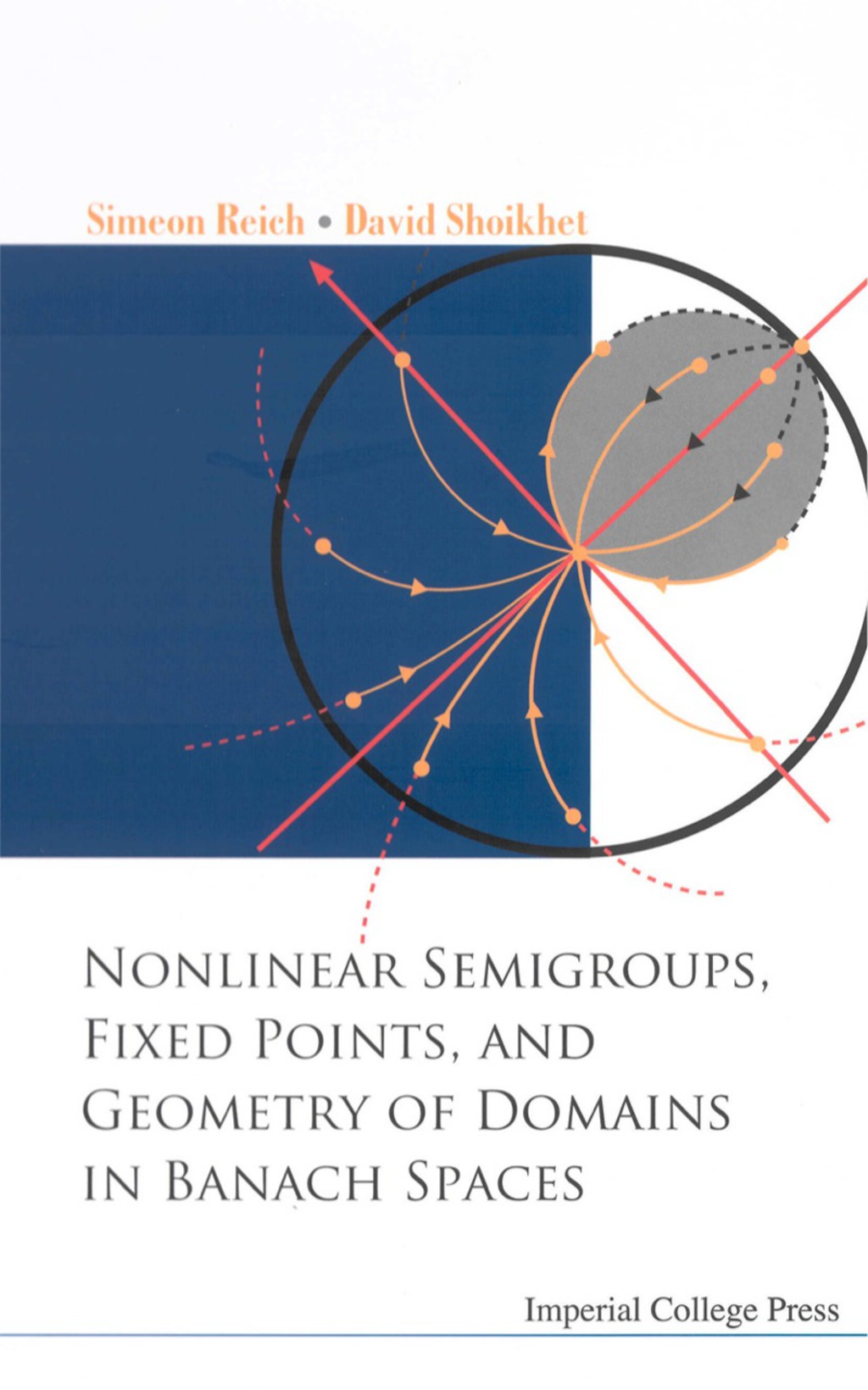 NONLINEAR SEMIGROUPS, FIXED POINTS & G..  â€“ PDF/EPUB Version Downloadable