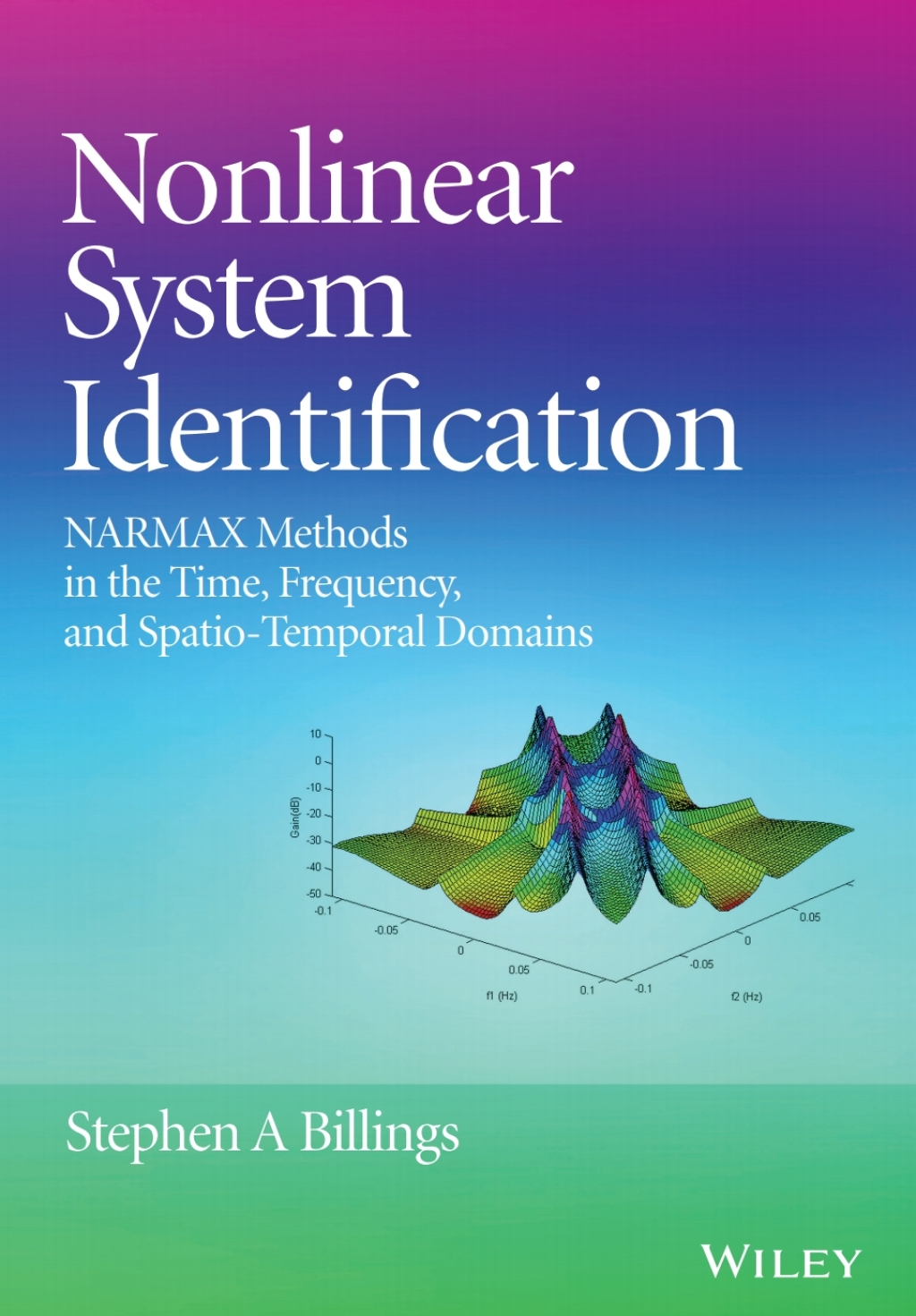 Nonlinear System Identification NARMAX Methods in the Time, Frequency, and Spatio-Temporal Domains 1st Edition â€“ PDF/EPUB Version Downloadable