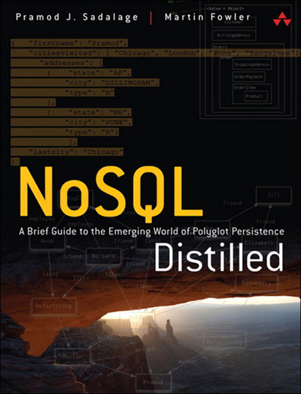 NoSQL Distilled A Brief Guide to the Emerging World of Polyglot Persistence 1st Edition â€“ PDF/EPUB Version Downloadable