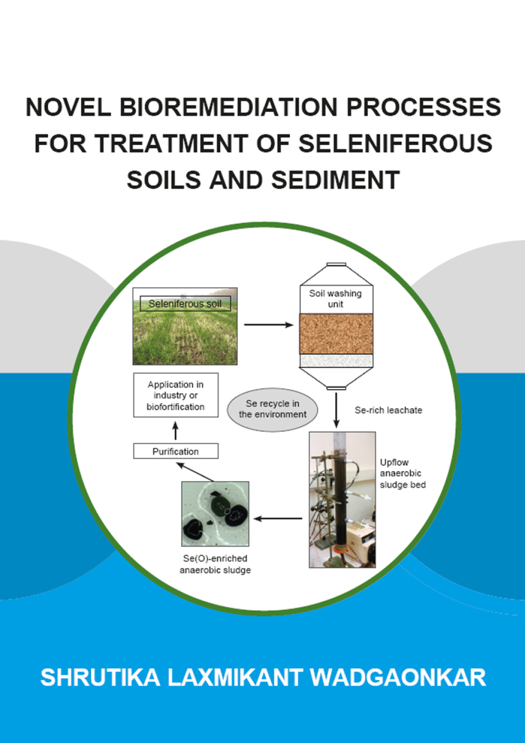 Novel Bioremediation Processes for Treatment of Seleniferous Soils and Sediment 1st Edition â€“ PDF/EPUB Version Downloadable