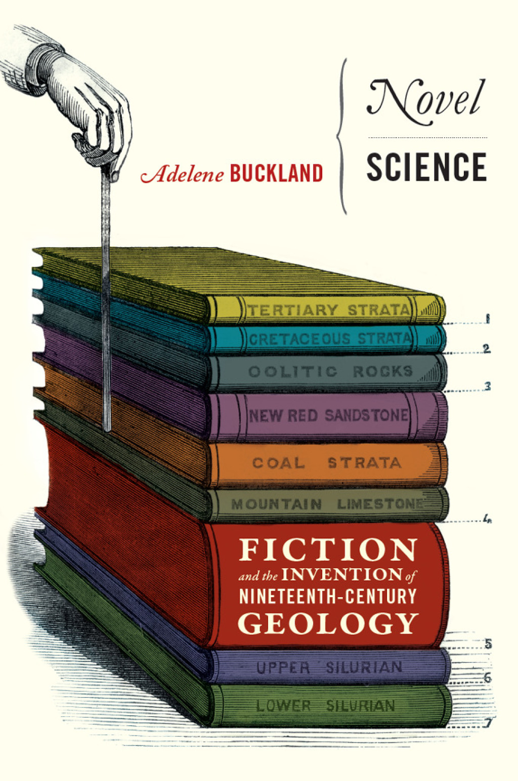 Novel Science Fiction and the Invention of Nineteenth-Century Geology 1st Edition â€“ PDF/EPUB Version Downloadable