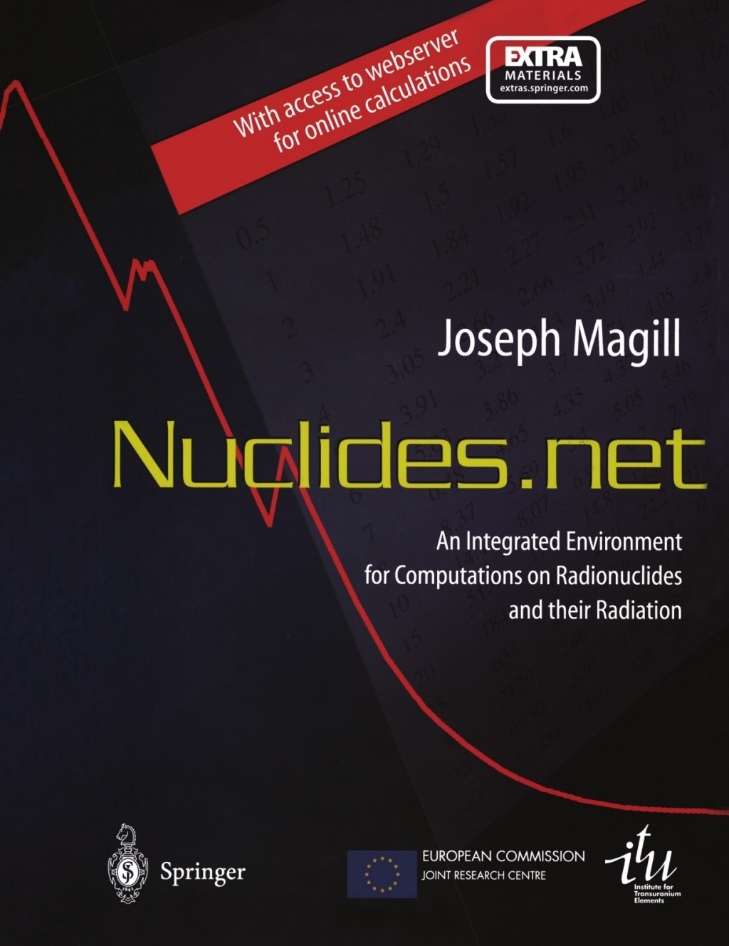 Nuclides.net An Integrated Environment for Computations on Radionuclides and Their Radiation  â€“ PDF/EPUB Version Downloadable