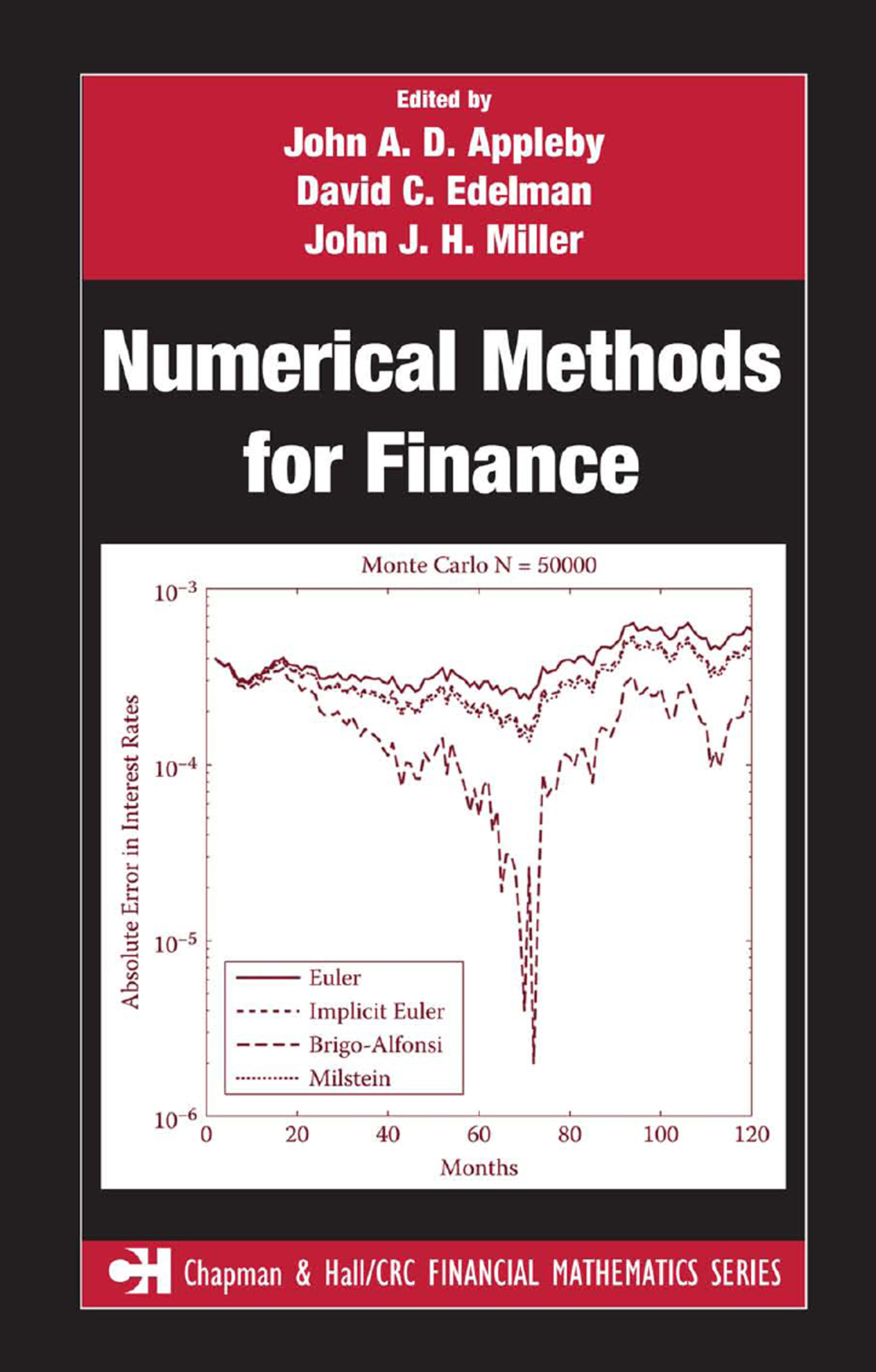 Numerical Methods for Finance 1st Edition â€“ PDF/EPUB Version Downloadable