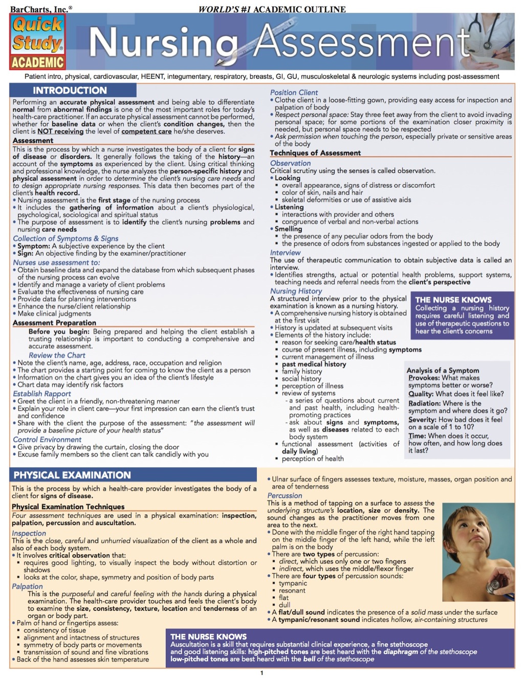 NURSING ASSESSMENT REFERENCE GUIDE - (PDF/EPUB Version)
