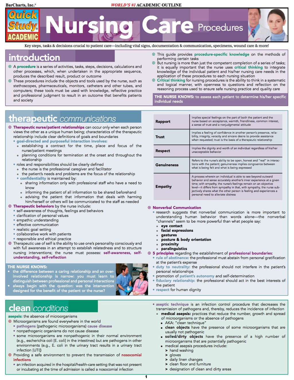 Nursing Care Procedures 1st Edition - (PDF/EPUB Version)