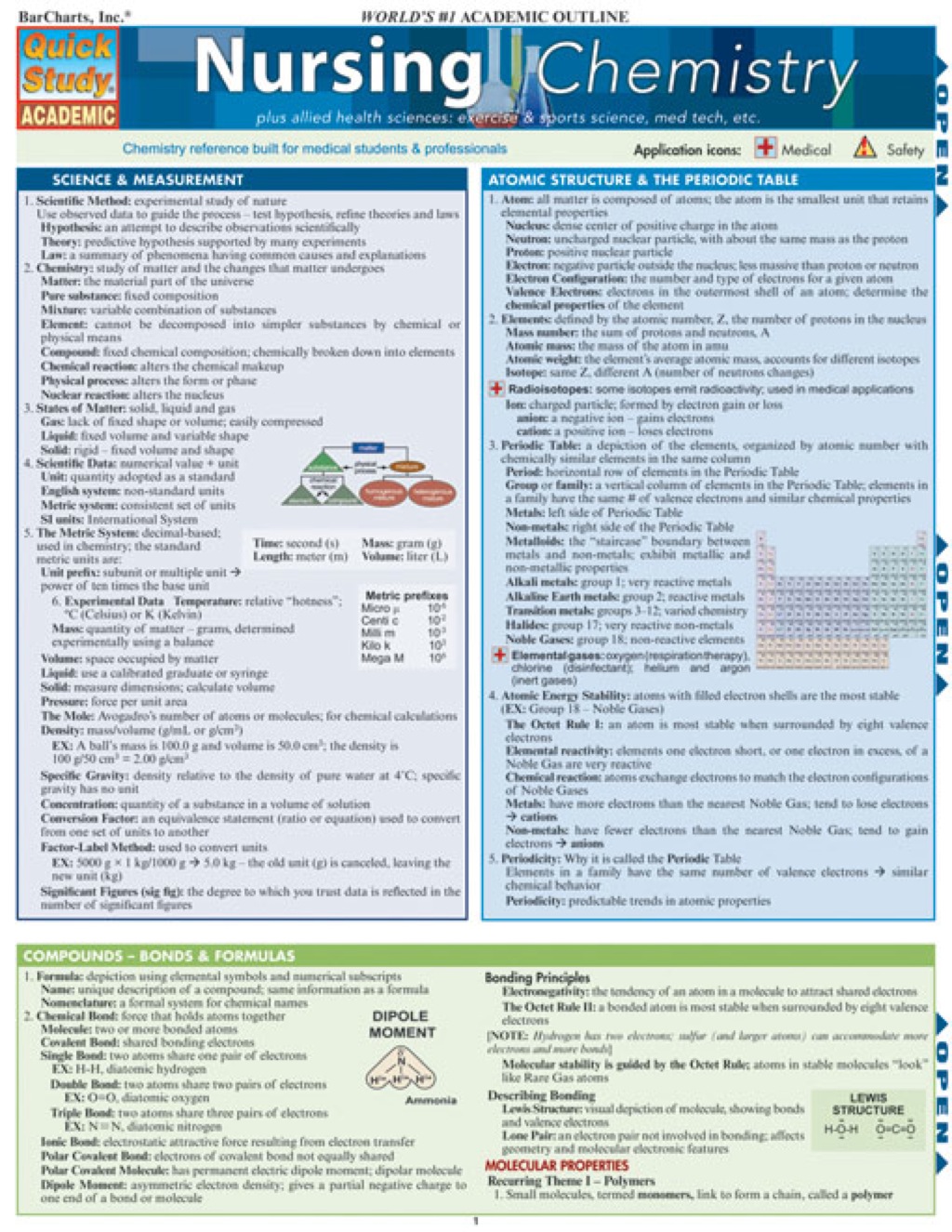 NURSING CHEMISTRY REFERENCE GUIDE - (PDF/EPUB Version)