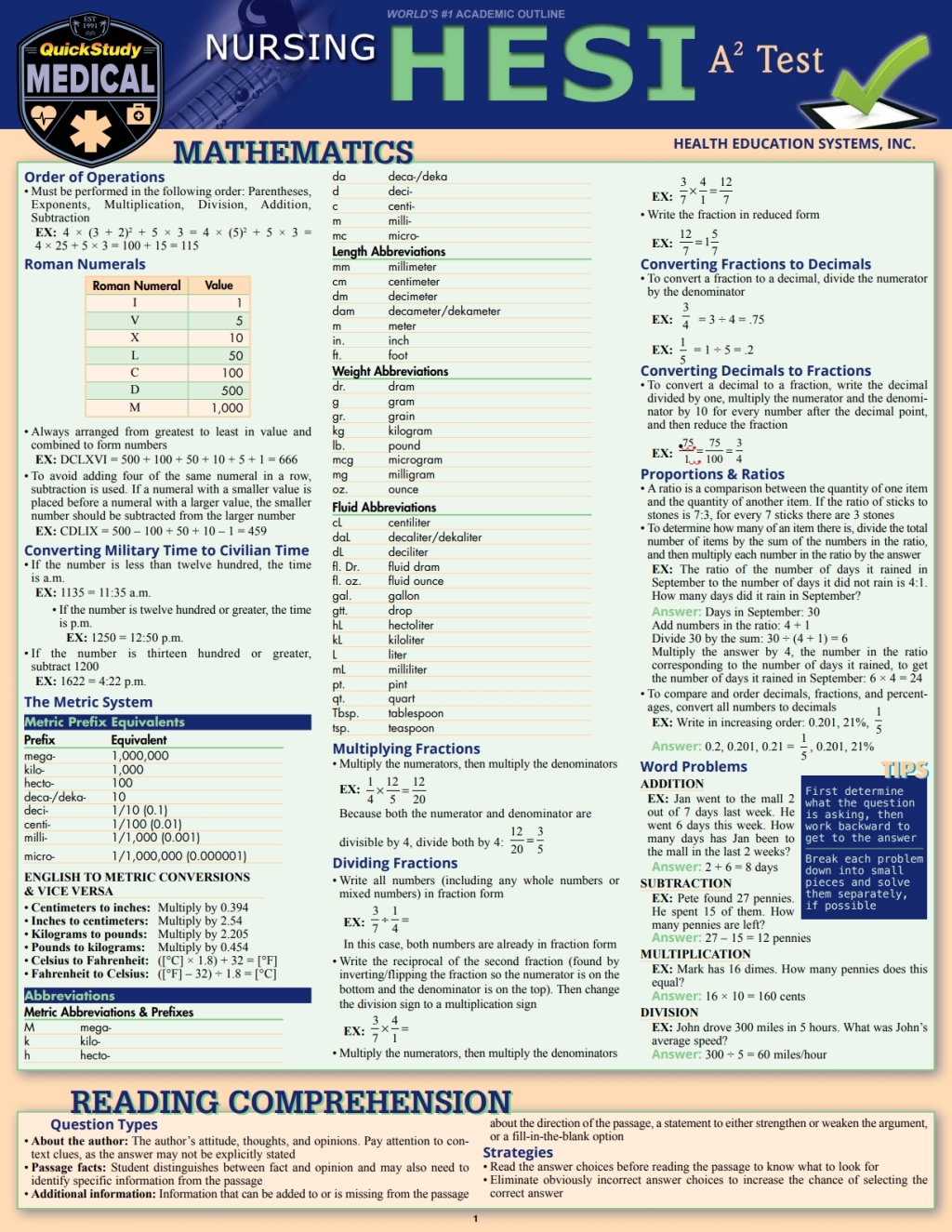 Nursing HESI A2 a QuickStudy Reference & Study Eguide 1st Edition - (PDF/EPUB Version)