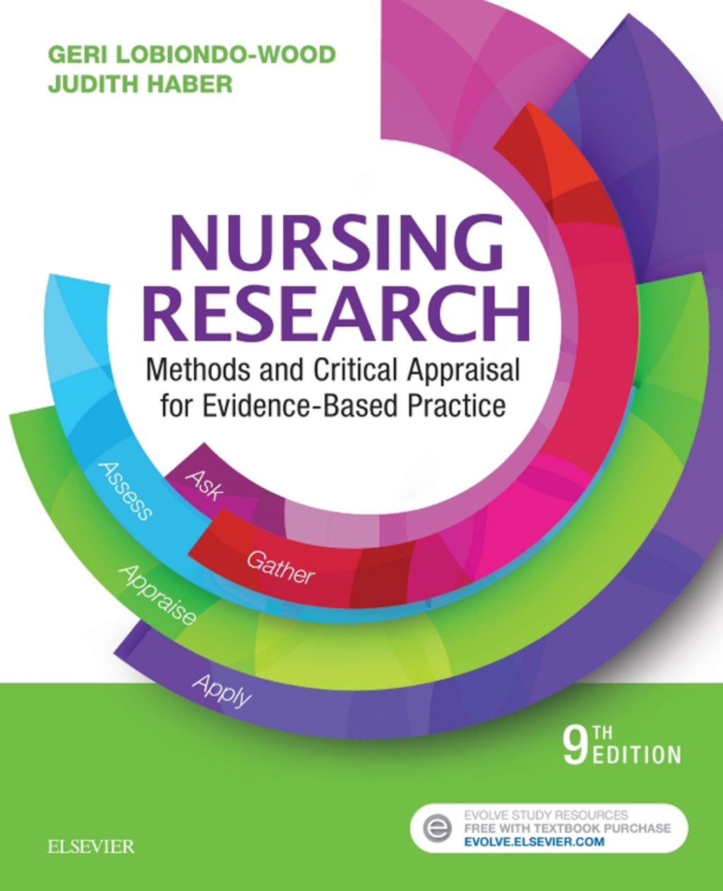 Nursing Research: Methods and Critical Appraisal for Evidence-Based Practice 9th Edition â€“ PDF/EPUB Version Downloadable