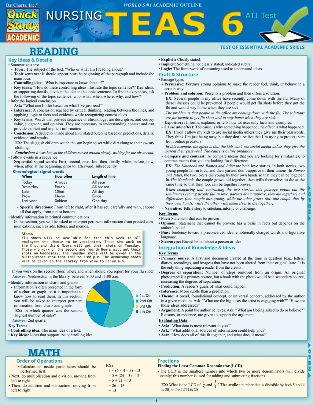 Nursing Teas Guide - (PDF/EPUB Version)