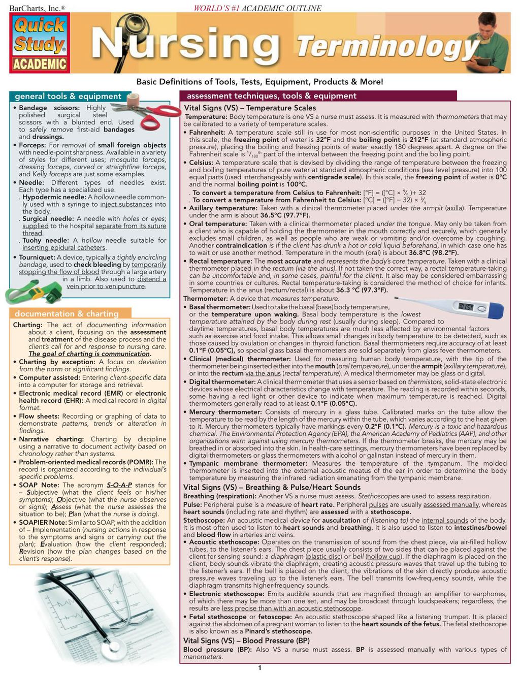 Nursing Terminology 1st Edition - (PDF/EPUB Version)