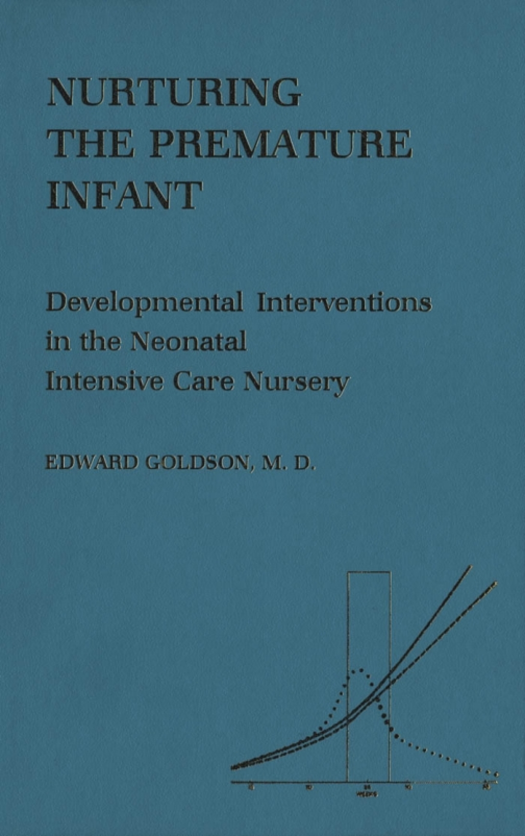 Nurturing the Premature Infant Developmental Intervention in the Neonatal Intensive Care Nursery 1st Edition â€“ PDF/EPUB Version Downloadable