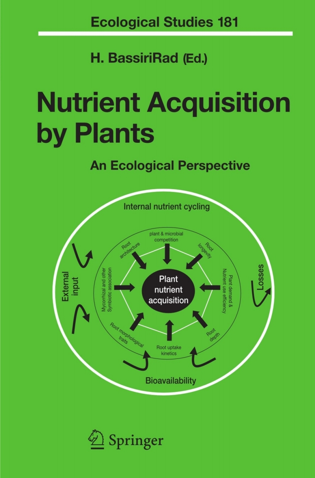 Nutrient Acquisition by Plants An Ecological Perspective 1st Edition â€“ PDF/EPUB Version Downloadable