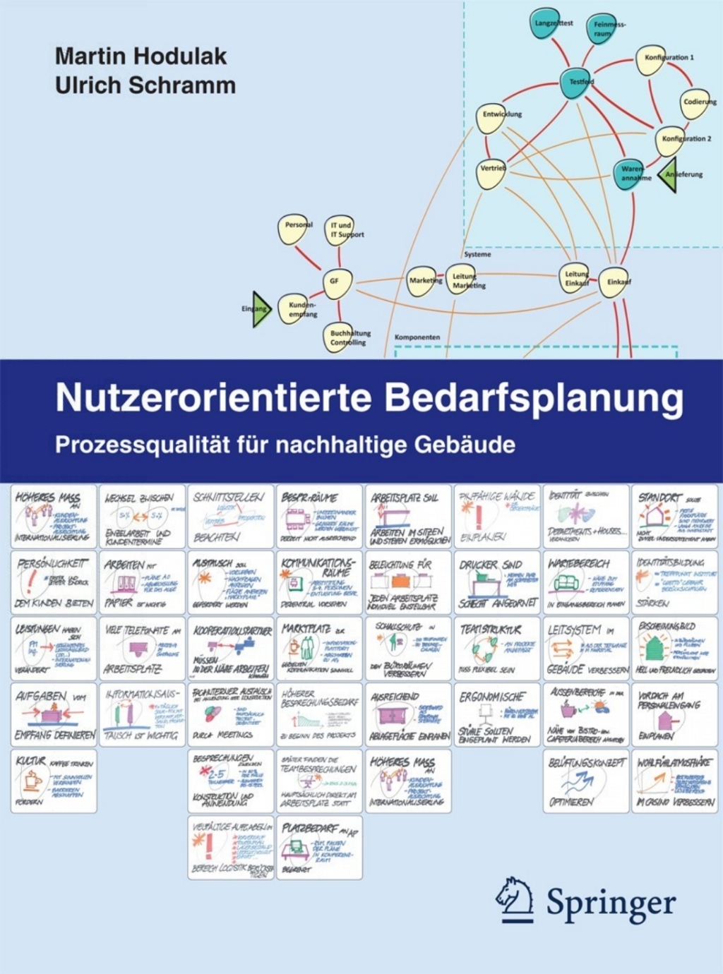Nutzerorientierte Bedarfsplanung ProzessqualitÃ¤t fÃ¼r nachhaltige GebÃ¤ude  â€“ PDF/EPUB Version Downloadable