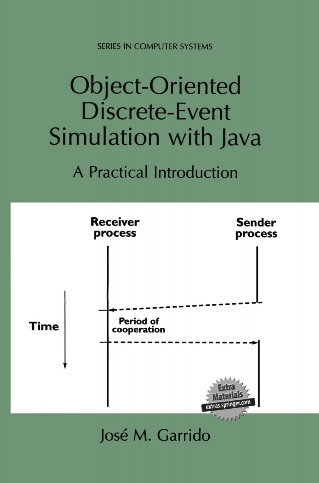Object-Oriented Discrete-Event Simulation with Java A Practical Introduction  â€“ PDF/EPUB Version Downloadable
