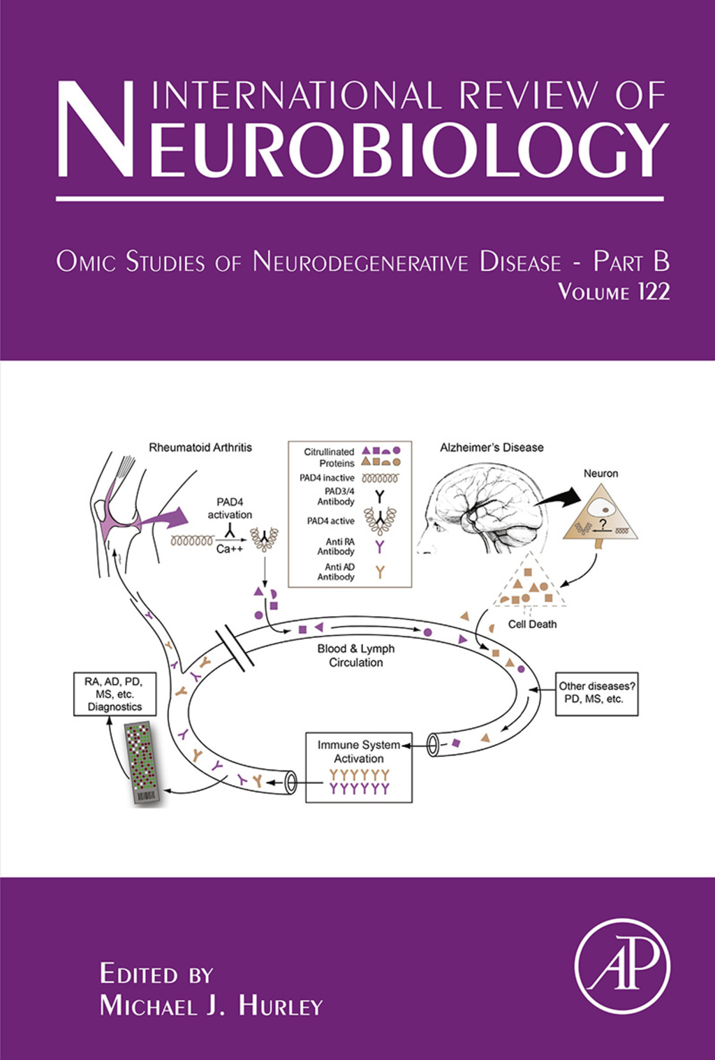 Omic Studies of Neurodegenerative Disease - Part B  â€“ PDF/EPUB Version Downloadable