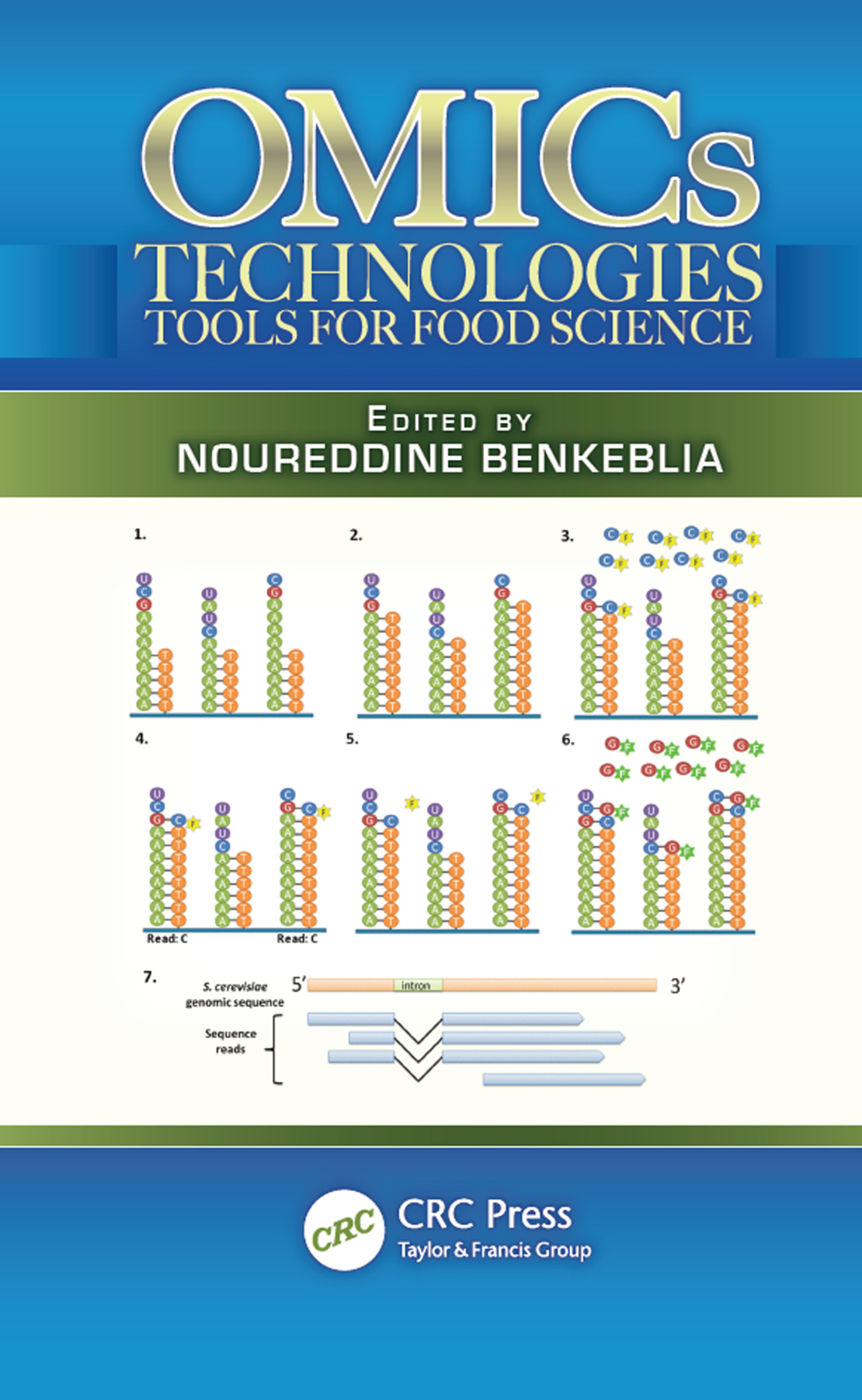 OMICs Technologies Tools for Food Science 1st Edition â€“ PDF/EPUB Version Downloadable