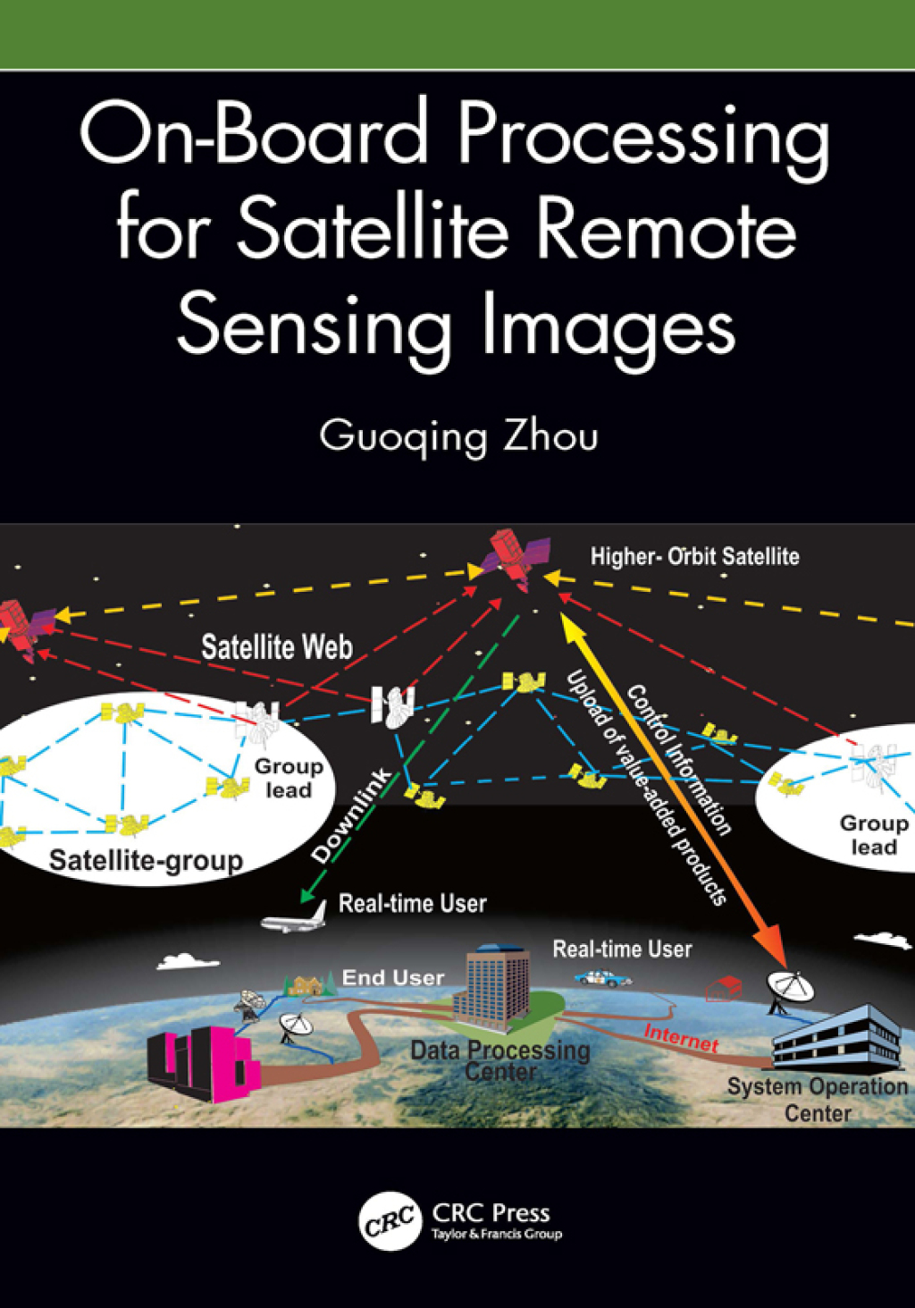 On-Board Processing for Satellite Remote Sensing Images 1st Edition â€“ PDF/EPUB Version Downloadable