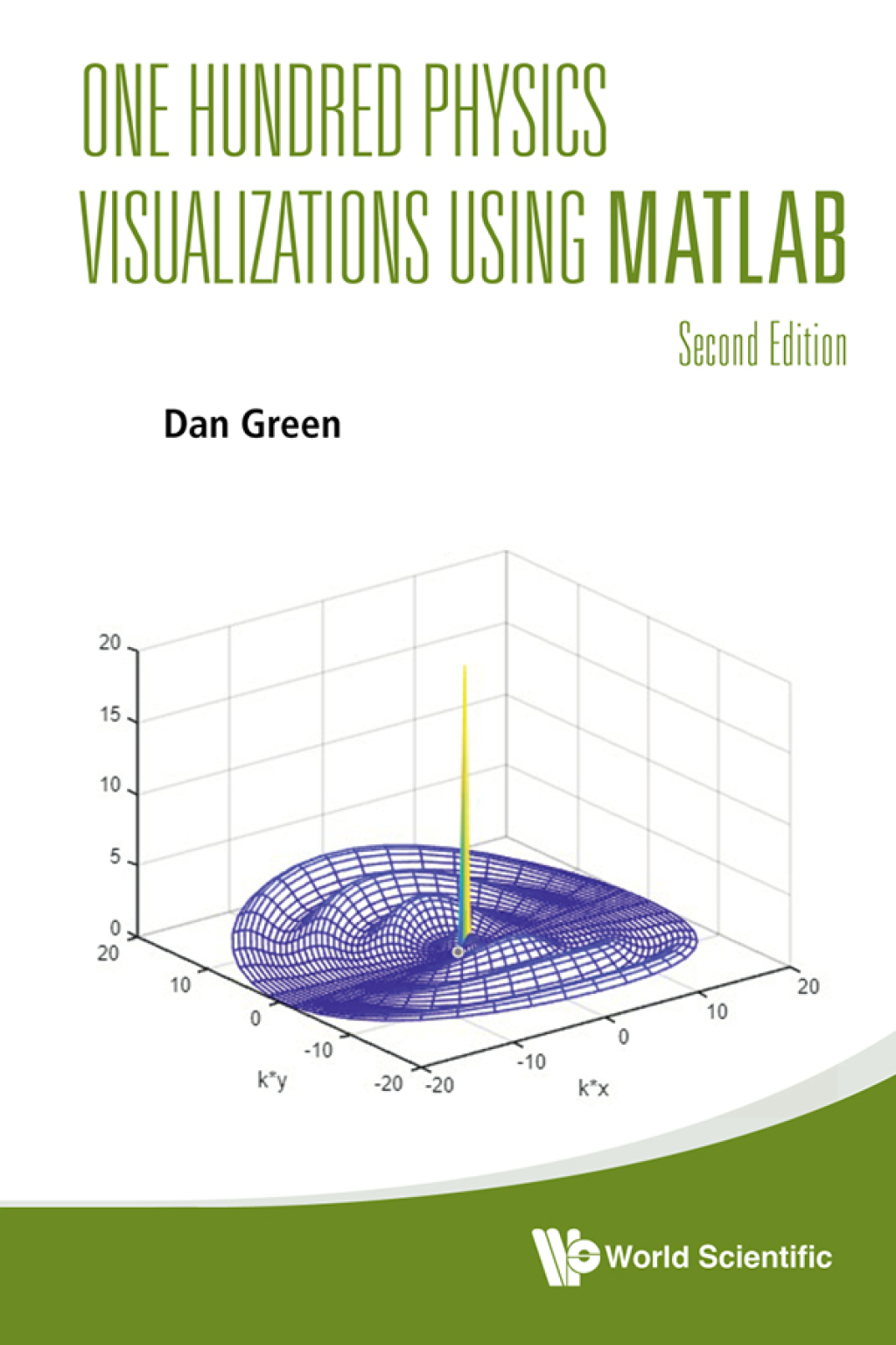 One Hundred Physics Visualizations Using MATLAB 2nd Edition â€“ PDF/EPUB Version Downloadable