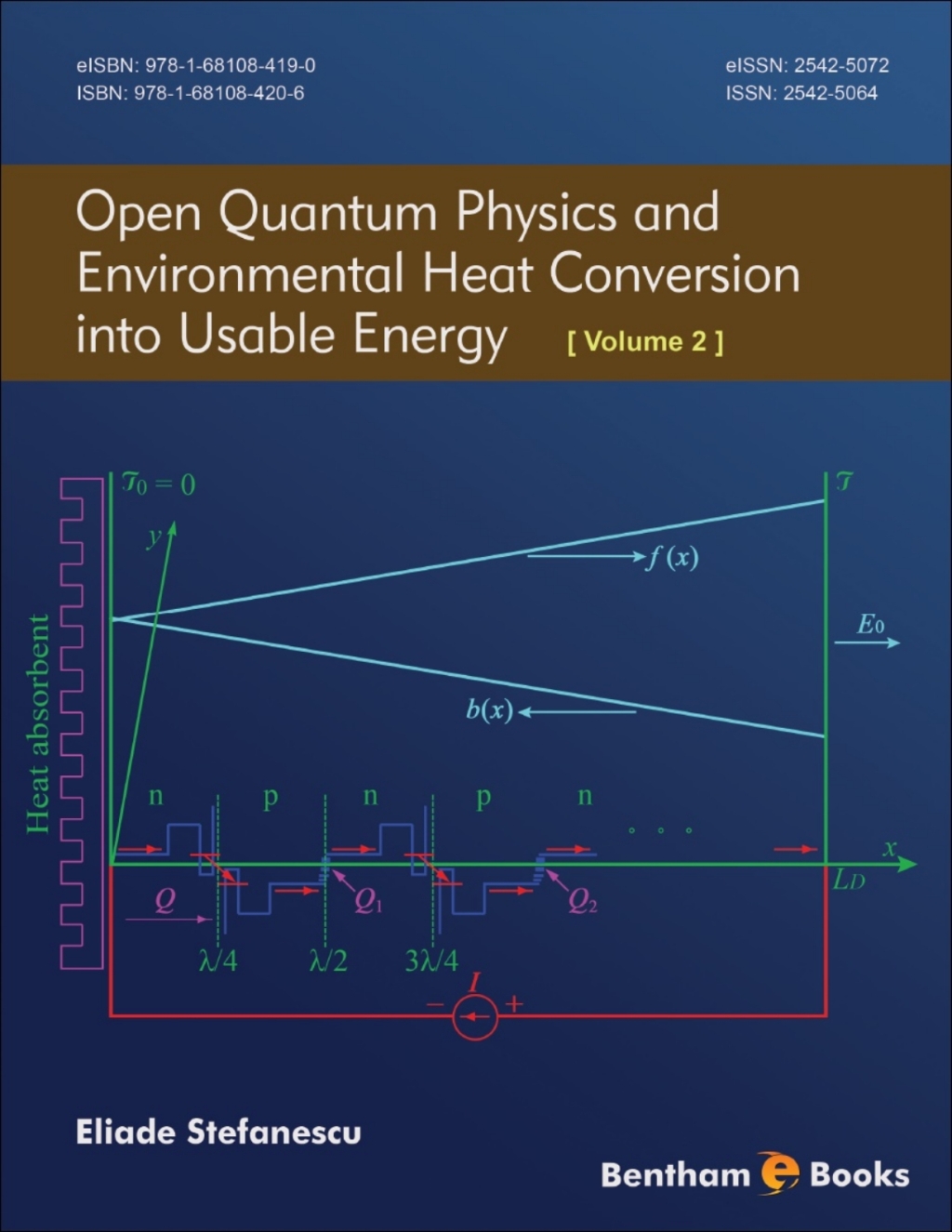 Open Quantum Physics and Environmental Heat Conversion into Usable Energy 1st Edition â€“ PDF/EPUB Version Downloadable