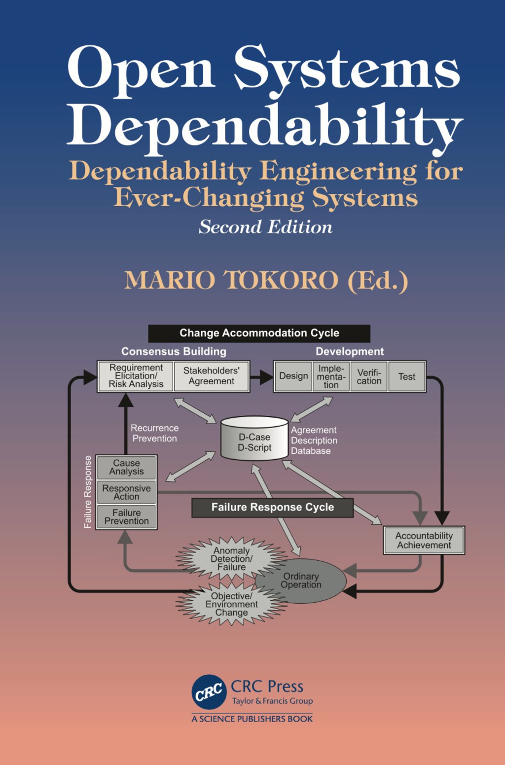 Open Systems Dependability Dependability Engineering for Ever-Changing Systems, Second Edition 2nd Edition â€“ PDF/EPUB Version Downloadable