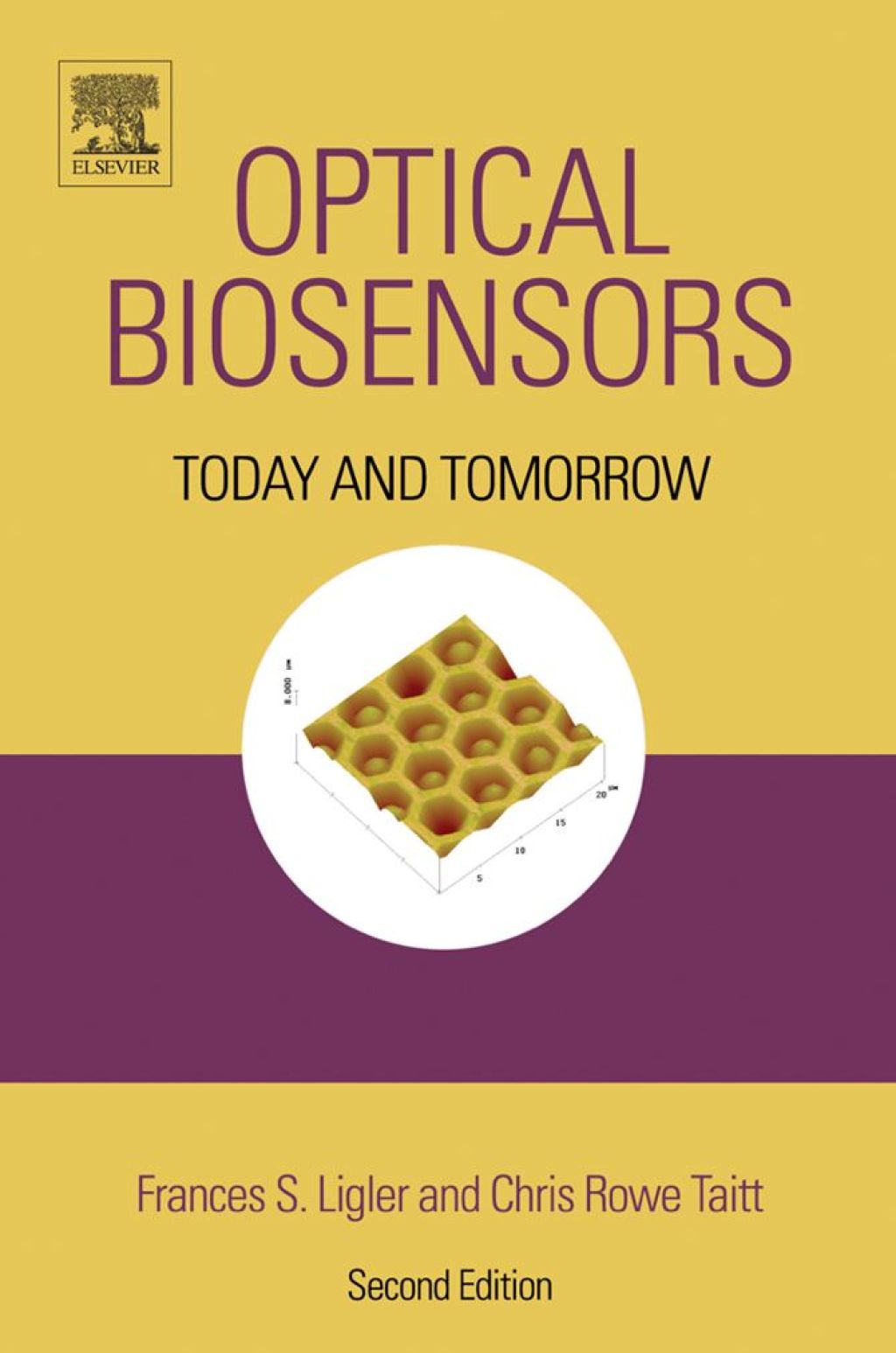 Optical Biosensors: Present & Future: Present & Future  â€“ PDF/EPUB Version Downloadable