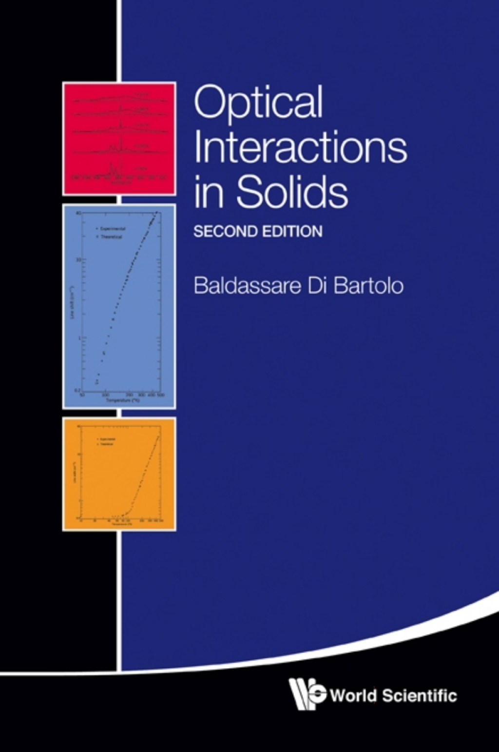 Optical Interactions in Solids 2nd Edition â€“ PDF/EPUB Version Downloadable