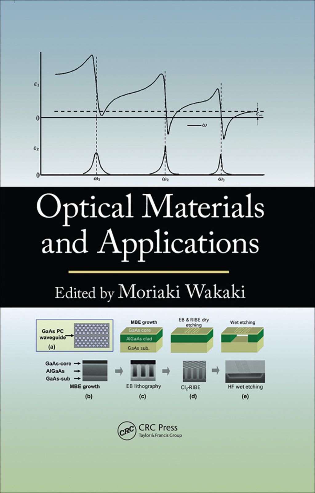 Optical Materials and Applications 1st Edition â€“ PDF/EPUB Version Downloadable