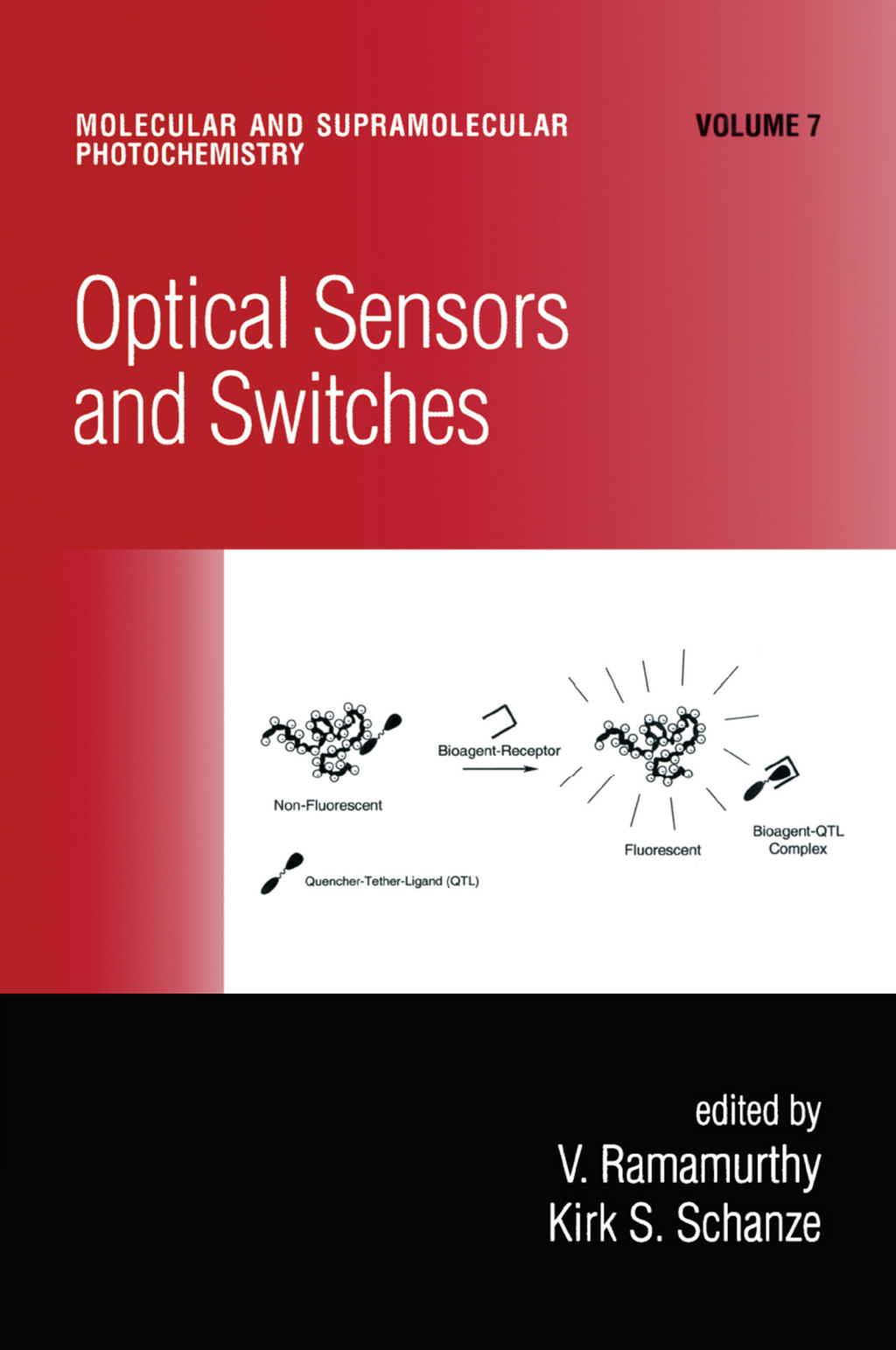 Optical Sensors and Switches 1st Edition â€“ PDF/EPUB Version Downloadable