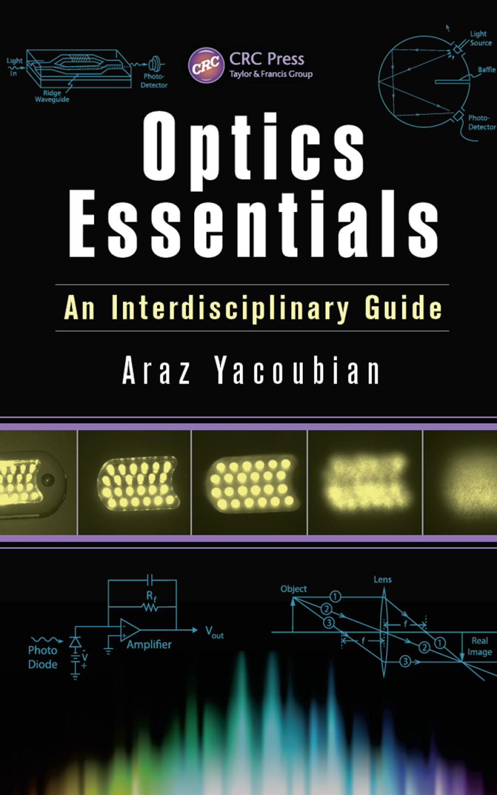 Optics Essentials An Interdisciplinary Guide 1st Edition â€“ PDF/EPUB Version Downloadable