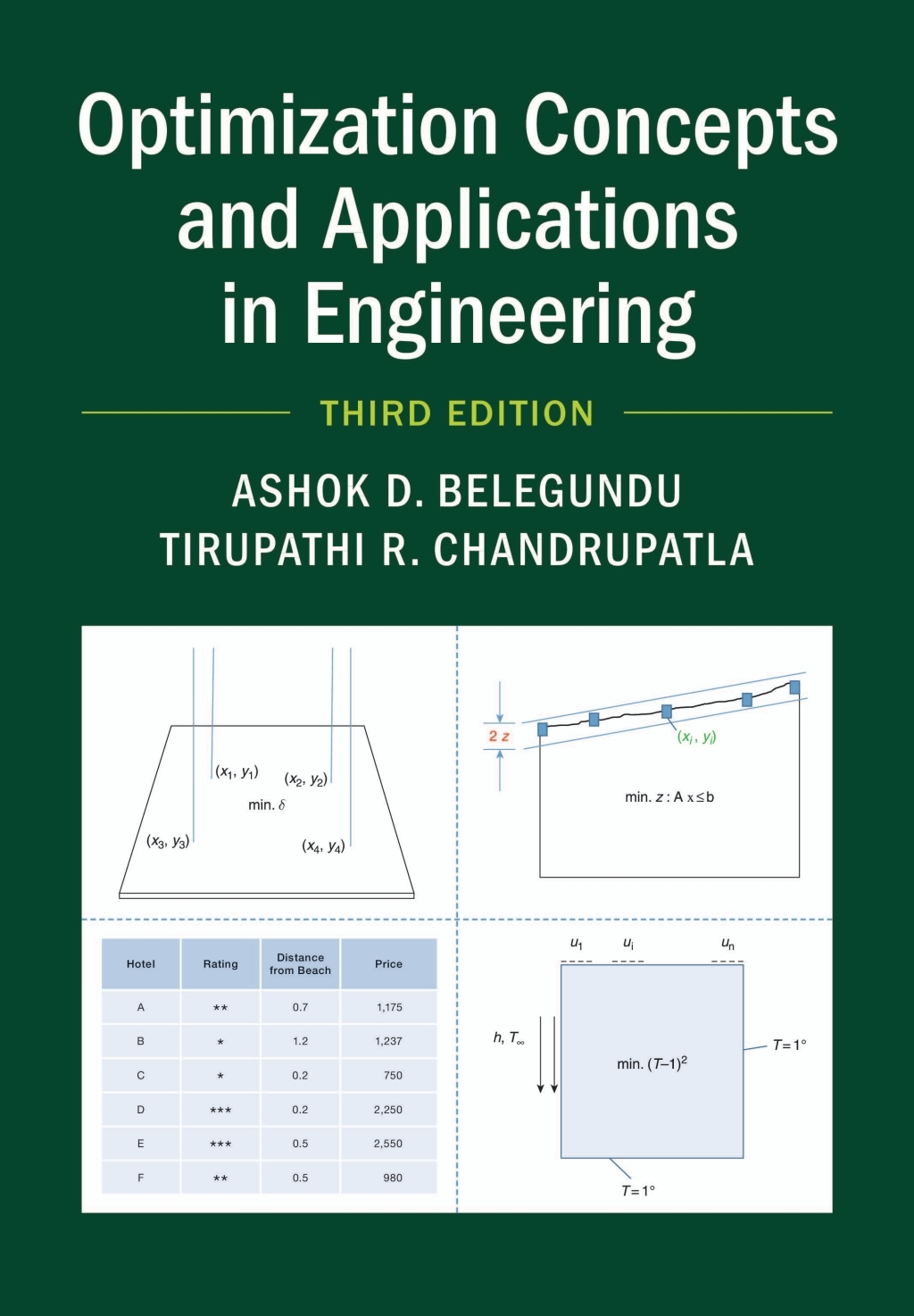 Optimization Concepts and Applications in Engineering 3rd Edition â€“ PDF/EPUB Version Downloadable