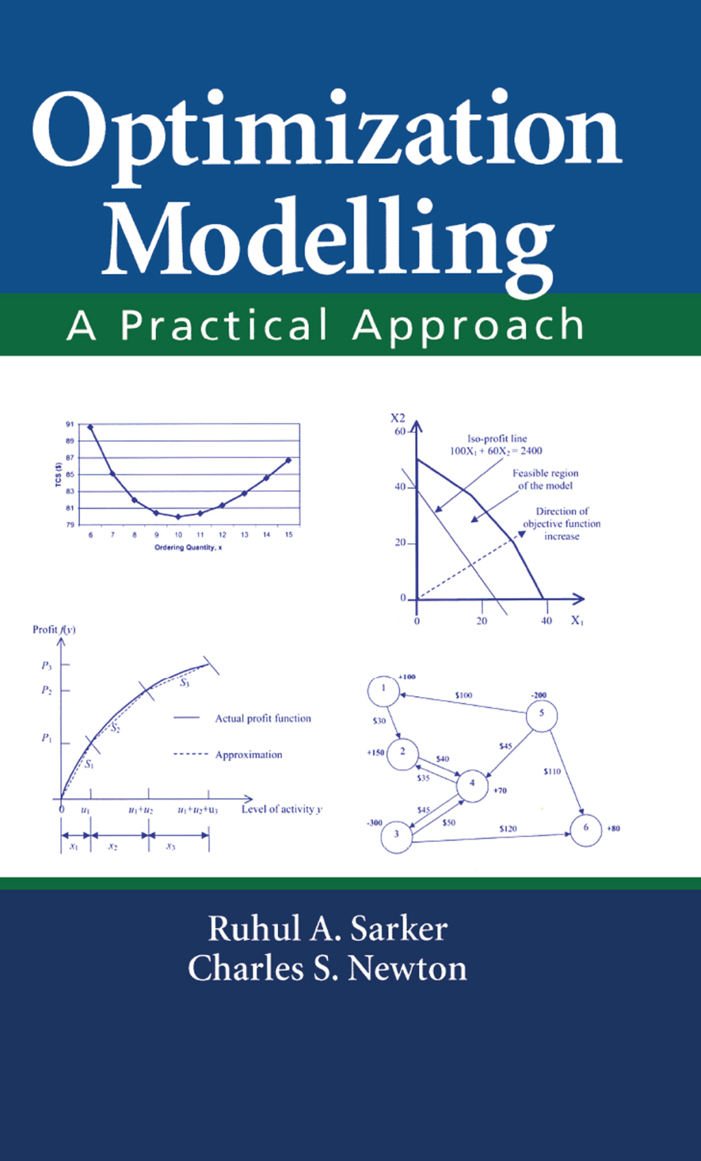 Optimization Modelling A Practical Approach 1st Edition â€“ PDF/EPUB Version Downloadable